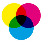 แม่สี CMYK