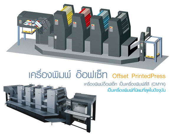 เครื่องพิมพ์ อ๊อฟเซ็ท Offset Printed Press